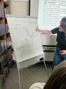 Kobieta podczas rysowania na kartkach przypiętych do flipchartu.