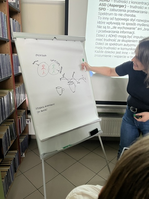 Kobieta podczas rysowania na kartkach przypiętych do flipchartu.